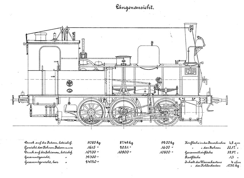 Historische Längenansicht der Lok 1705
